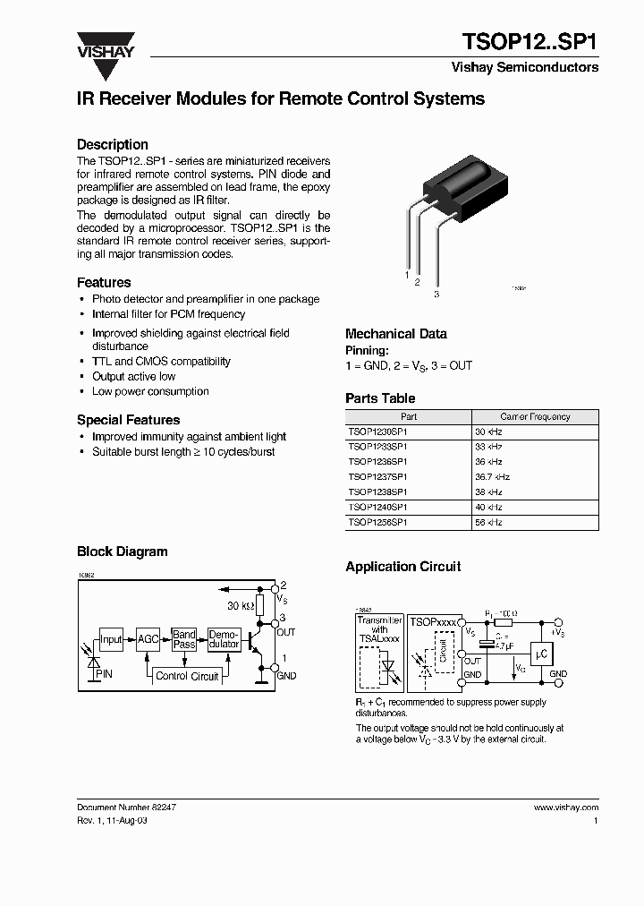 TSOP12SP1_1232727.PDF Datasheet