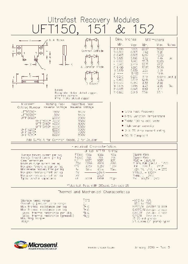 UFT15280_1254643.PDF Datasheet