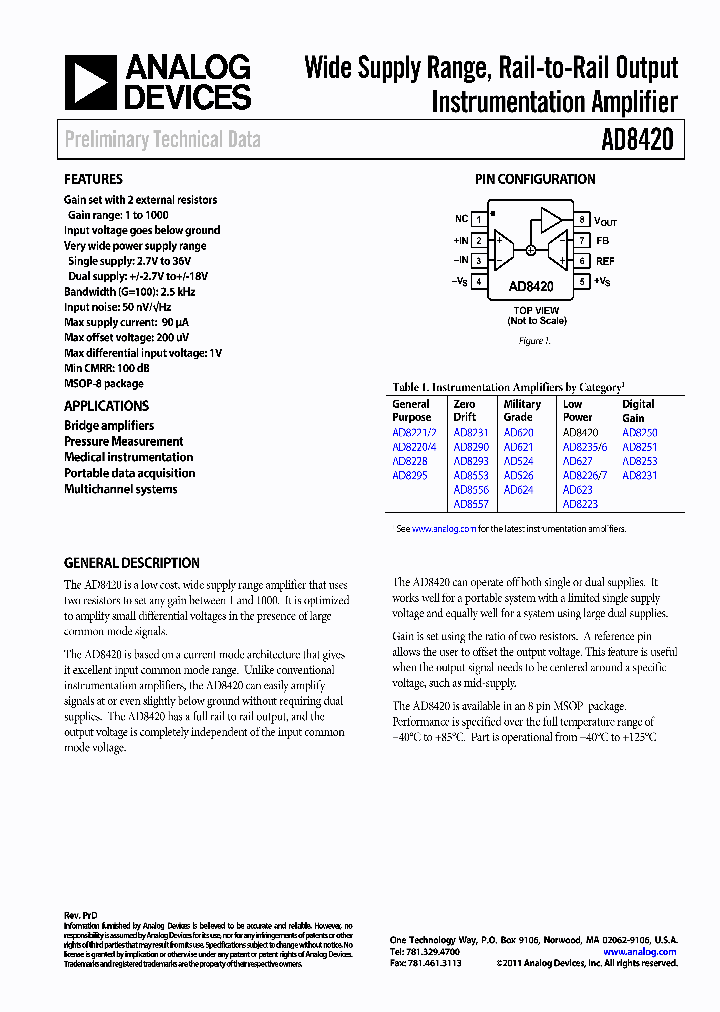 AD8420ARMZ_1255431.PDF Datasheet