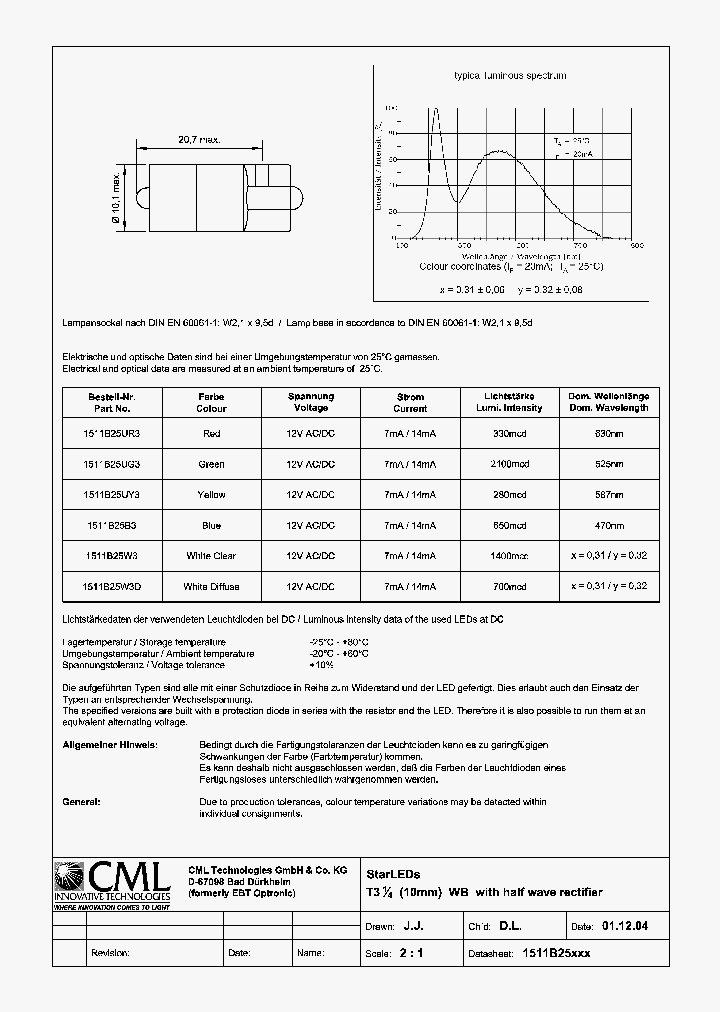 1511B25W3D_1275269.PDF Datasheet