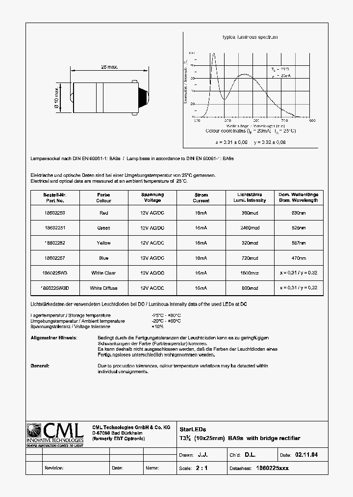 1860225W3D_1275276.PDF Datasheet