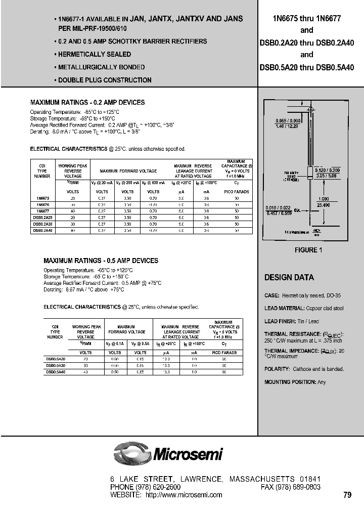 DSB02A20_1283582.PDF Datasheet