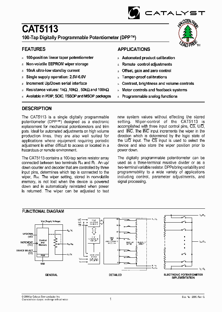 CAT5113_1292398.PDF Datasheet