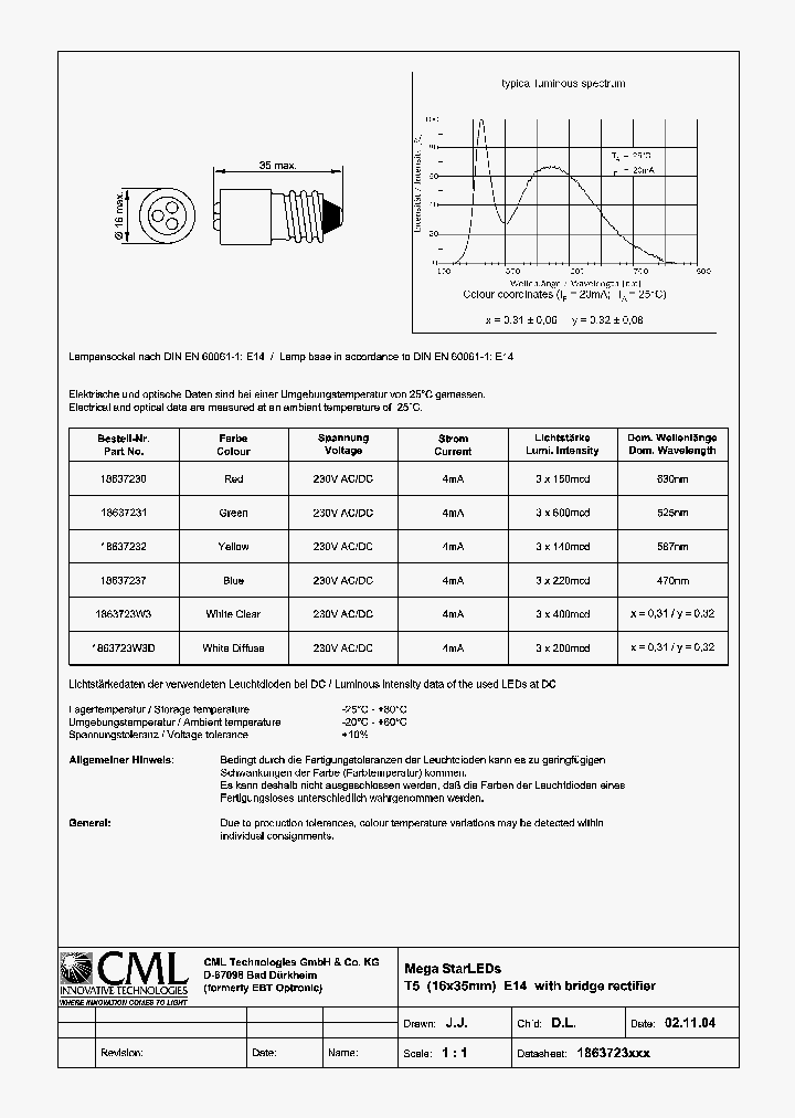 18637231_1289005.PDF Datasheet