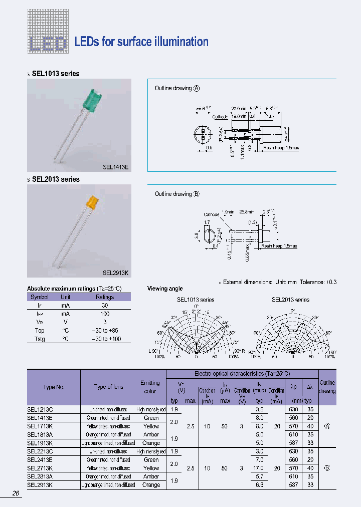 SEL2913K_1318108.PDF Datasheet