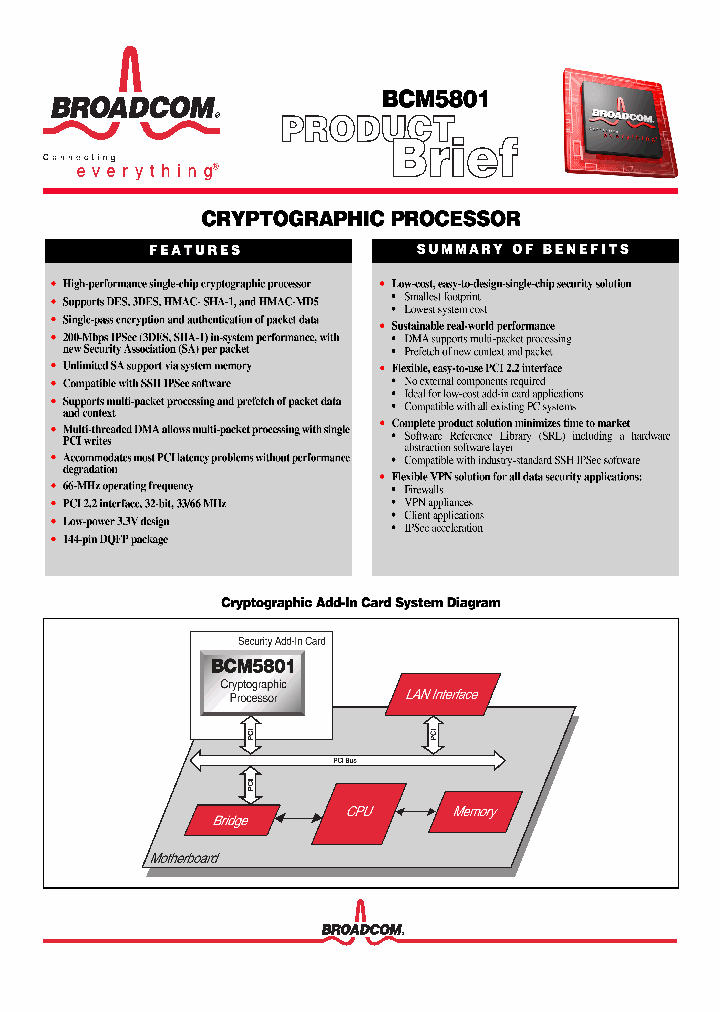 BCM5801_1351188.PDF Datasheet