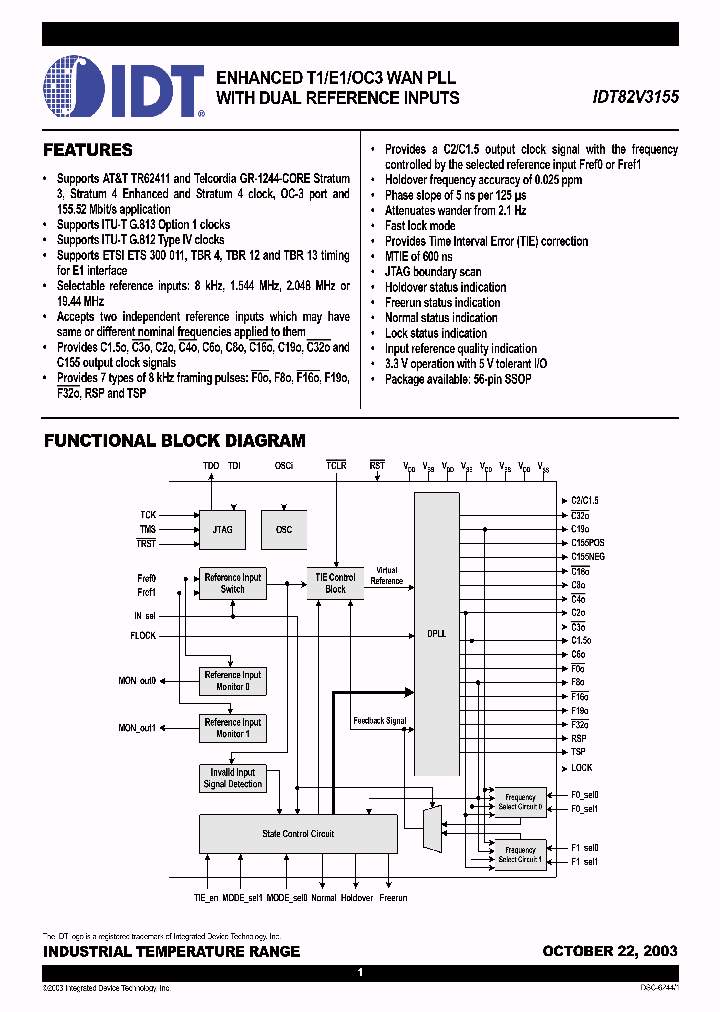 IDT82V3155PV8_1356205.PDF Datasheet