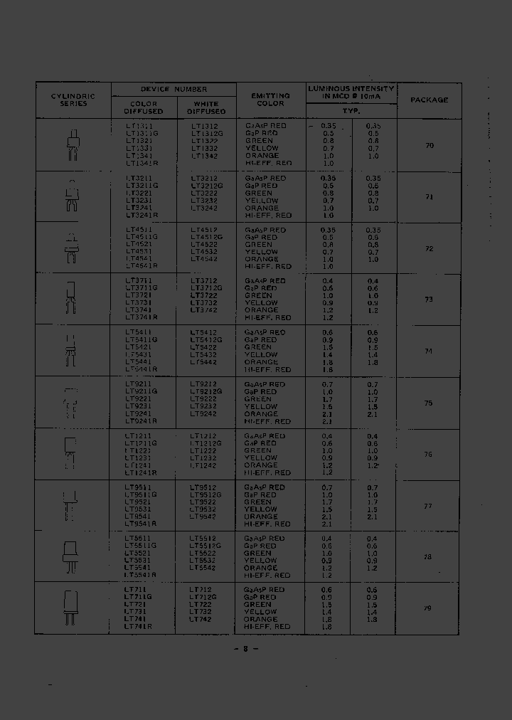 LT5431_1037239.PDF Datasheet