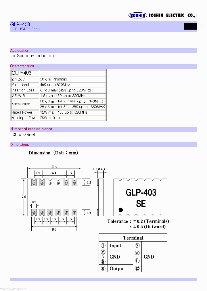 GLP-403_1201060.PDF Datasheet