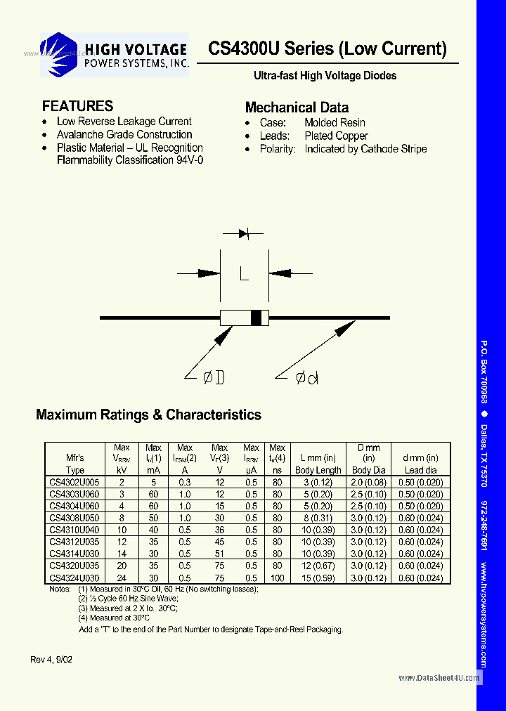 CS432XU_1223217.PDF Datasheet