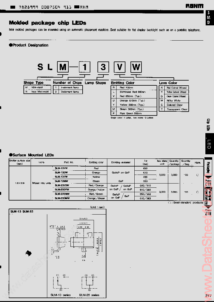 SLM-13XX_1252321.PDF Datasheet