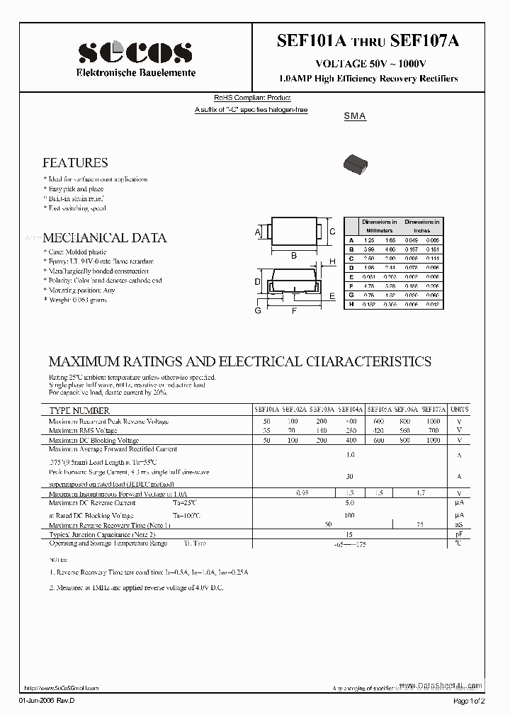 SEF101A_1248020.PDF Datasheet