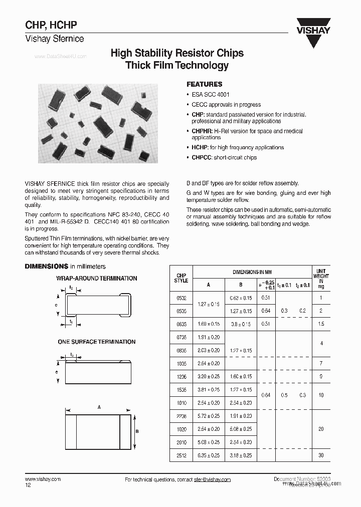 CHP2010_1245599.PDF Datasheet