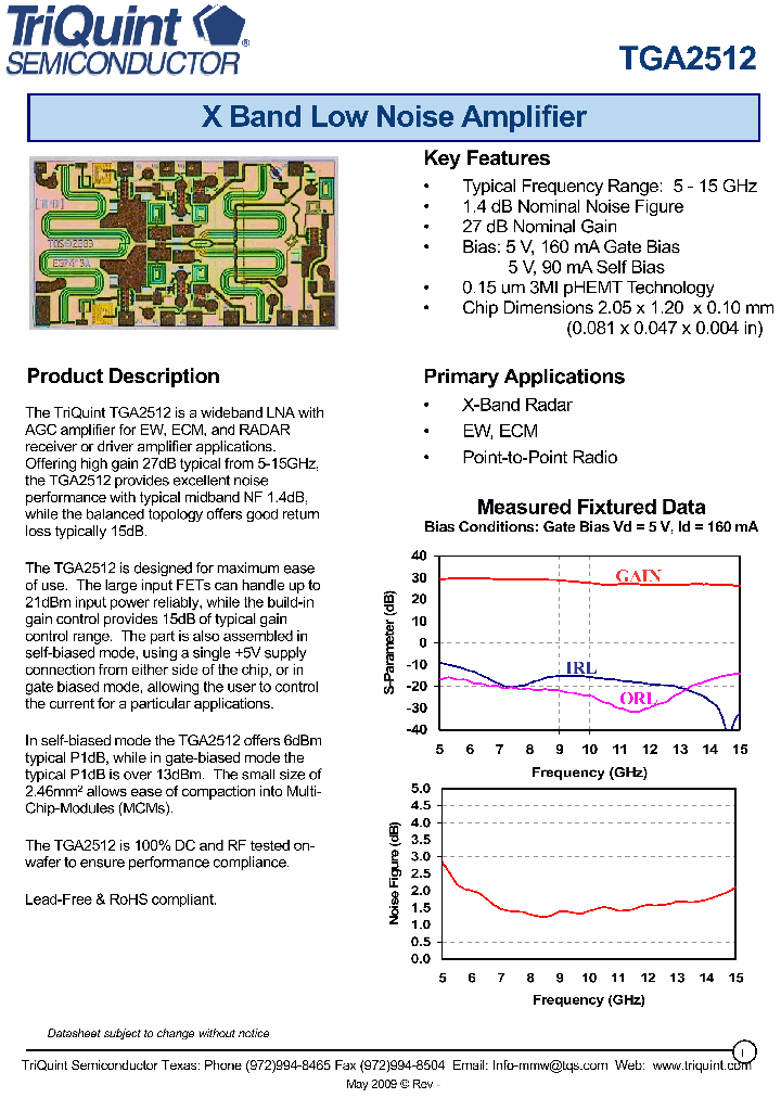 TGA2512_822673.PDF Datasheet