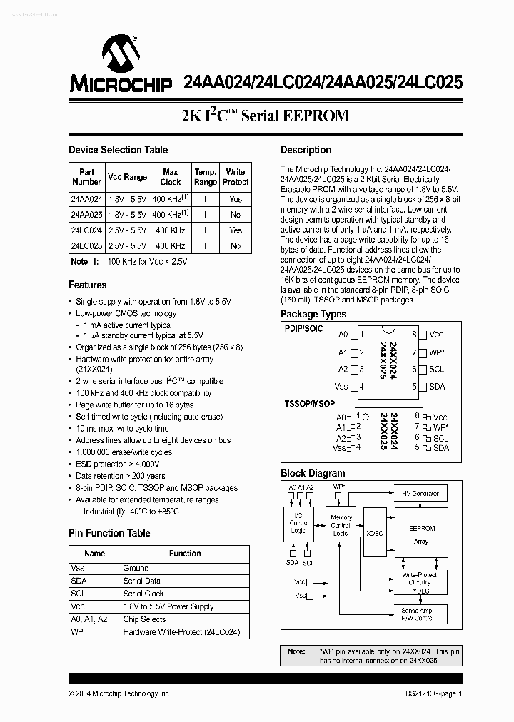 24AA025_1405830.PDF Datasheet