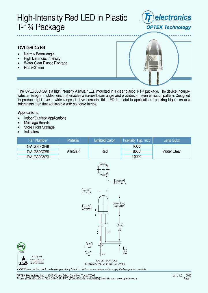 OVLGS0CXB9_1455558.PDF Datasheet