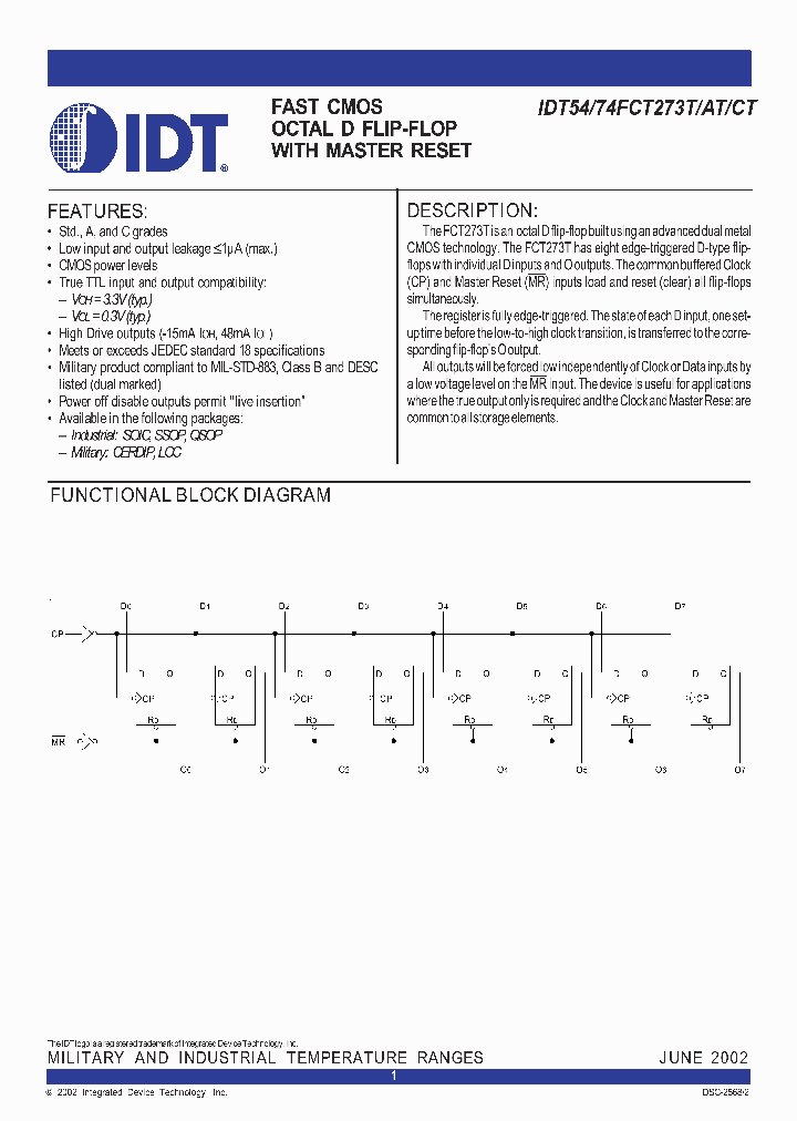 IDT5962-9221505M2A_1476721.PDF Datasheet