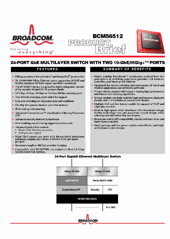 BCM56512_844555.PDF Datasheet