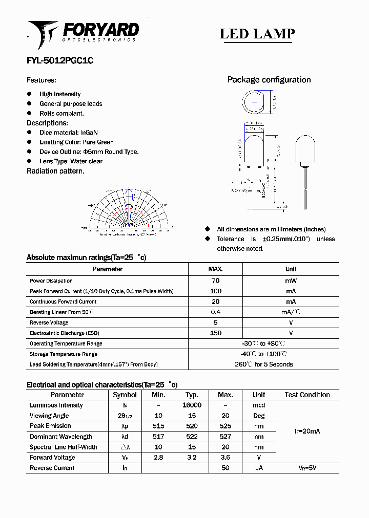 FYL-5012PGC1C_1524818.PDF Datasheet