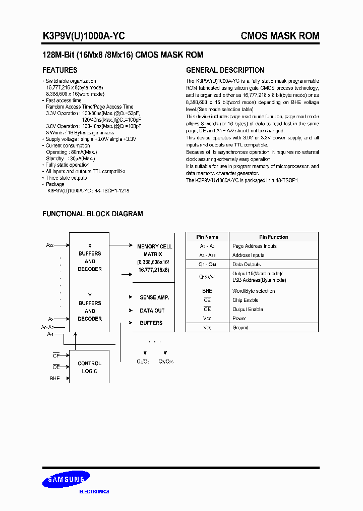 K3P9VU1000A-YC_1530183.PDF Datasheet