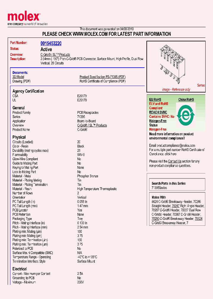 15-45-3220_1539098.PDF Datasheet