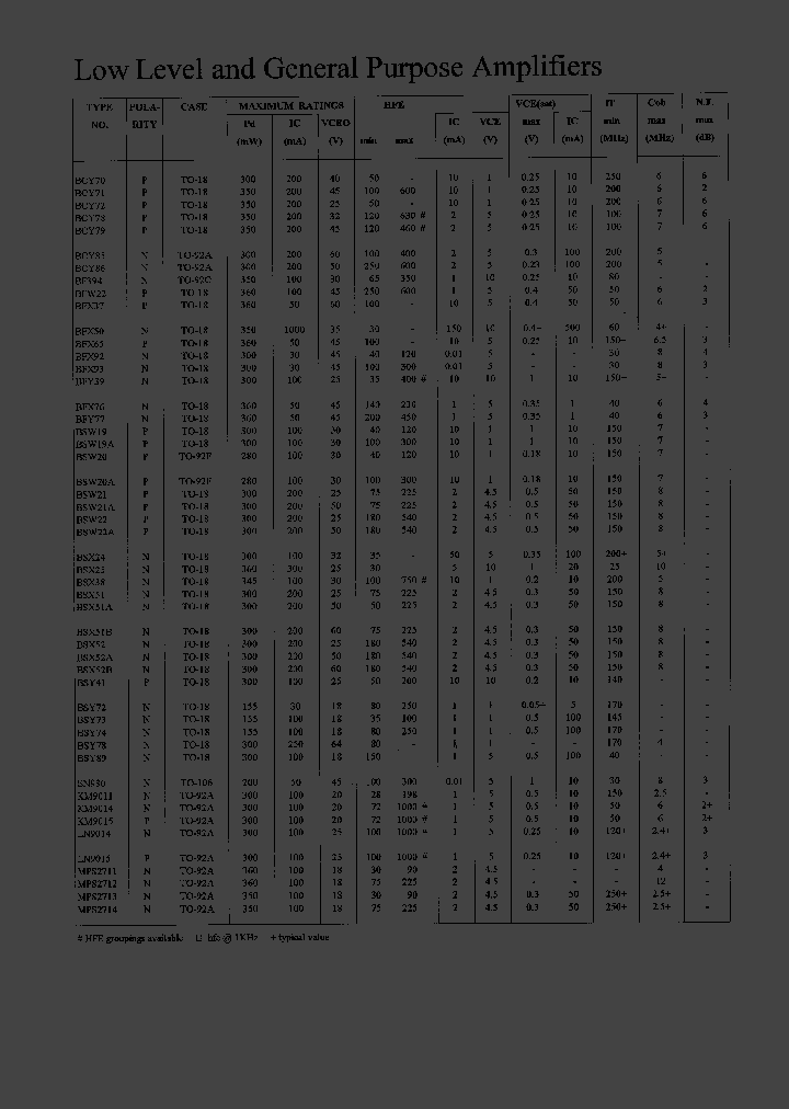 LN9014_1550862.PDF Datasheet