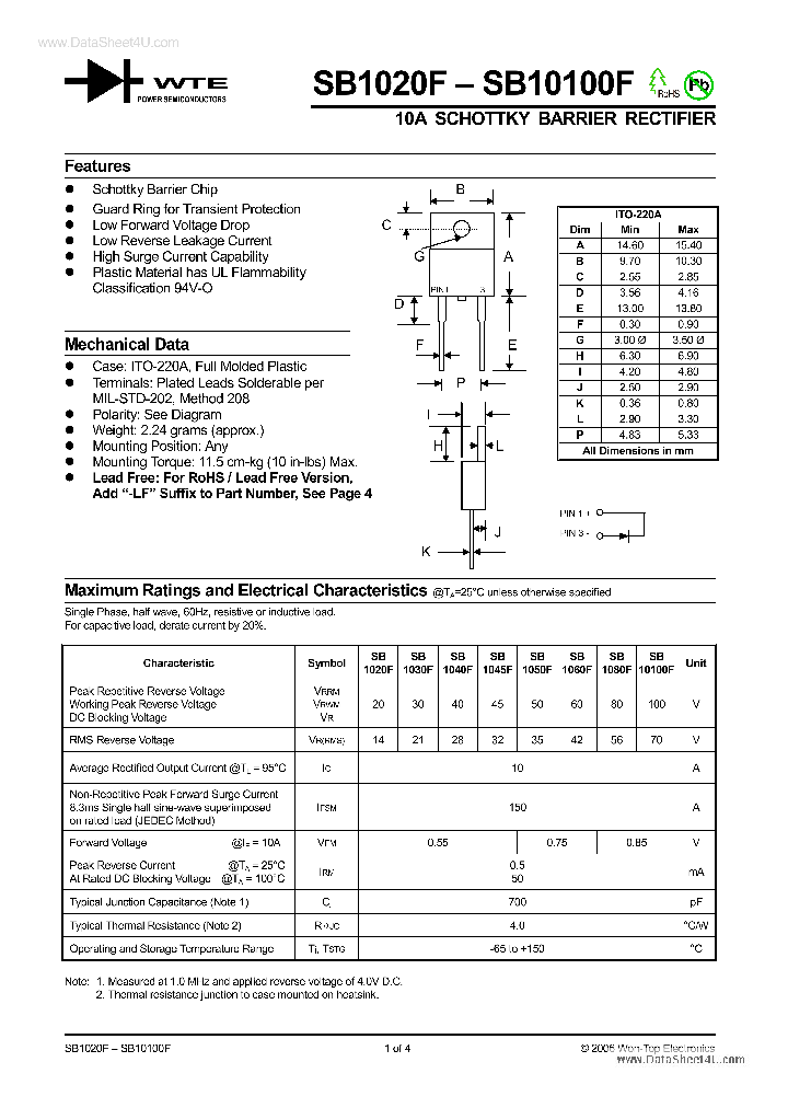 SB1060F_1552290.PDF Datasheet