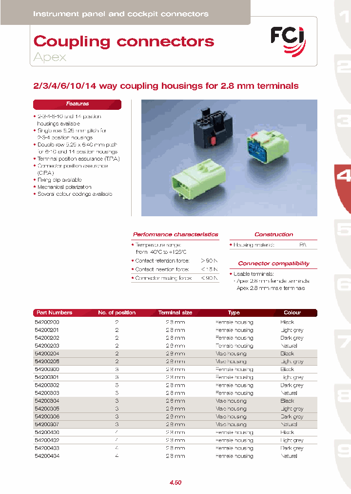 54200604_872361.PDF Datasheet