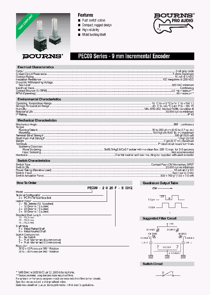 PEC09-2220F-S0012_878030.PDF Datasheet