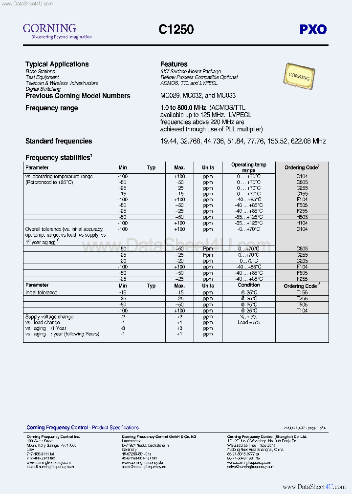 C1250C505T155SV0X0RXXX_1573782.PDF Datasheet