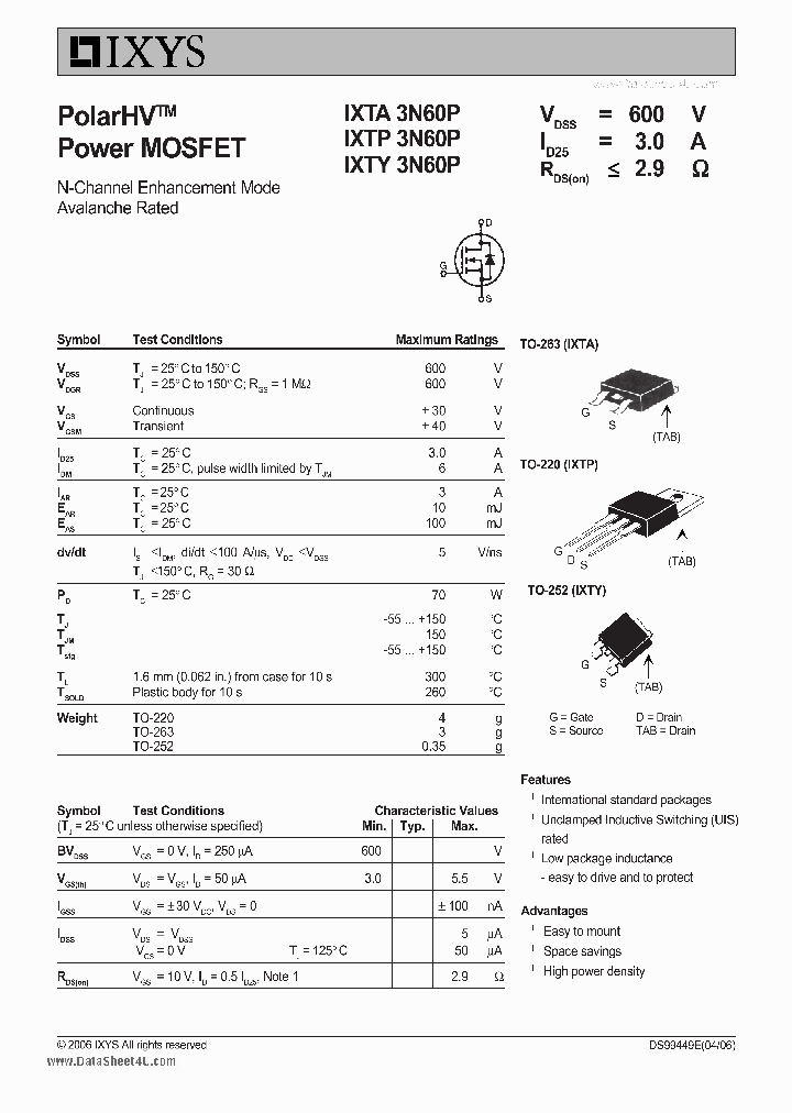 IXTP3N60P_1564226.PDF Datasheet