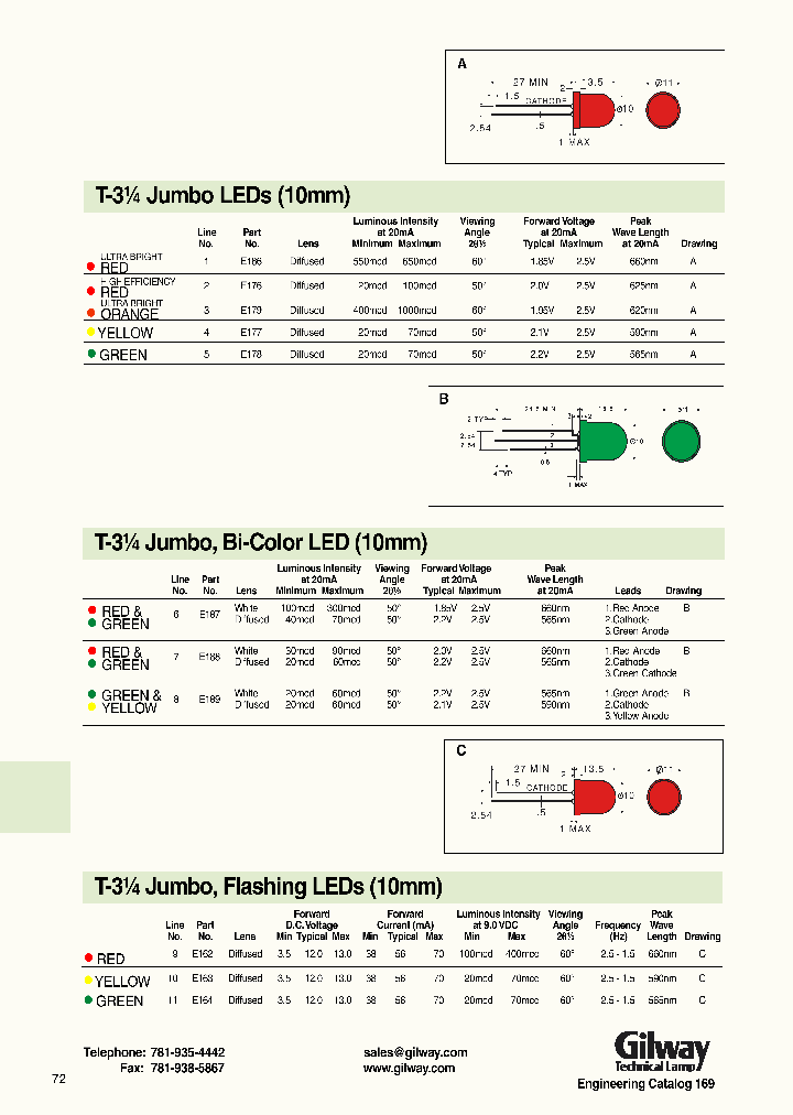 E176_888248.PDF Datasheet