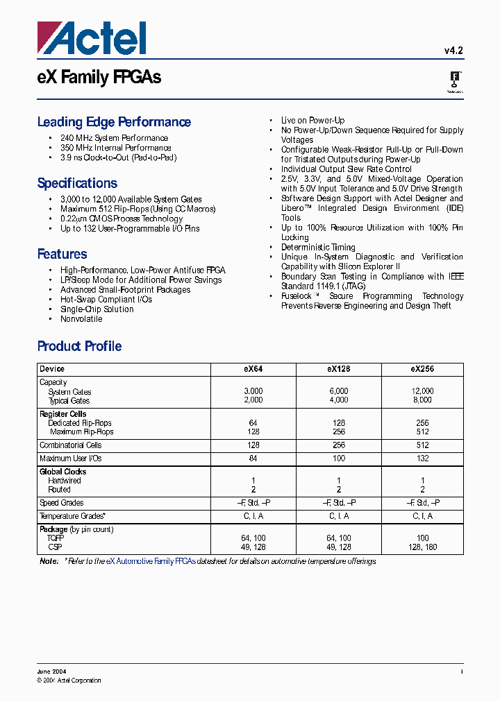EX256-XXX_1575683.PDF Datasheet
