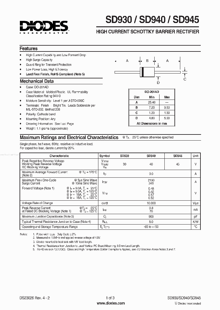 SD940_1589564.PDF Datasheet