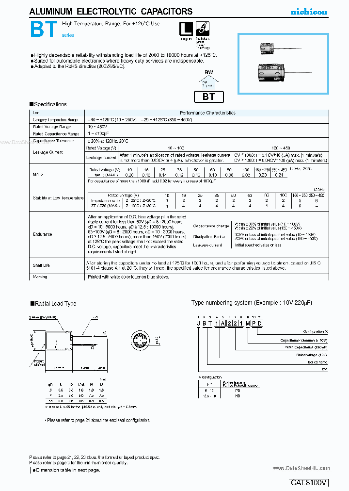 UBT1CXXXMPD_1590504.PDF Datasheet