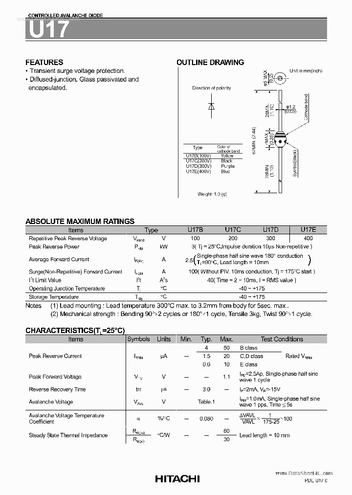 U17_1590747.PDF Datasheet