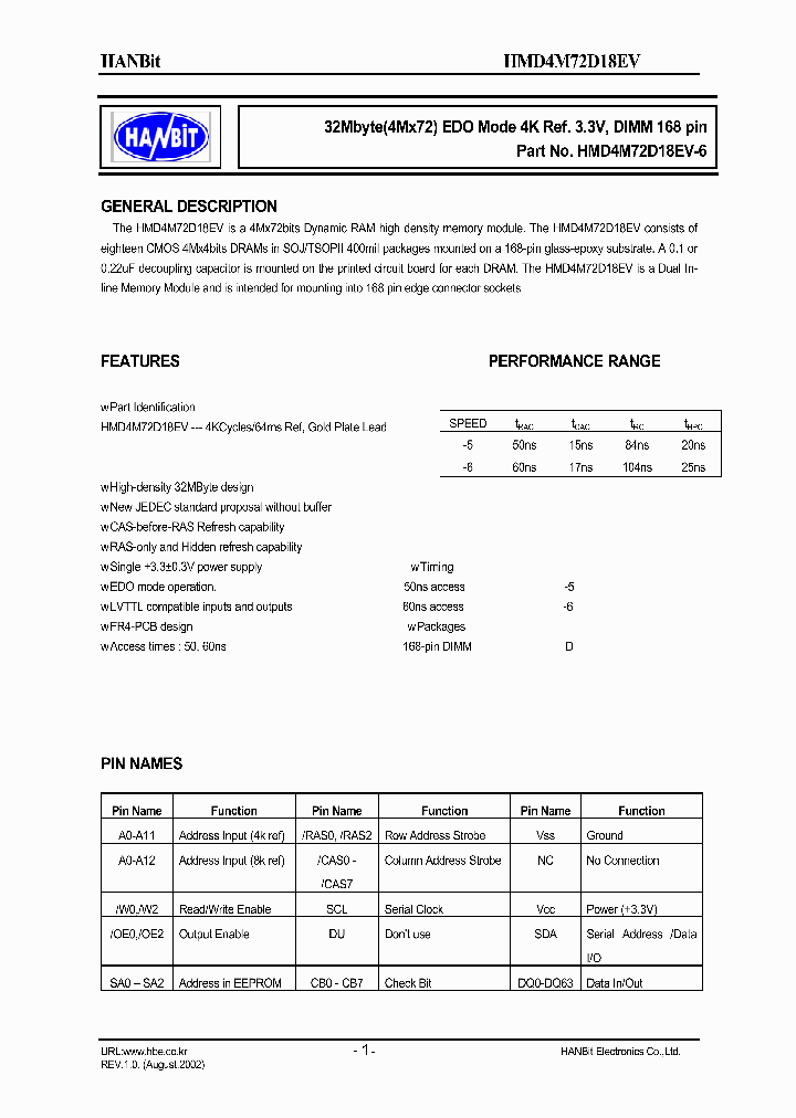 HMD4M72D18EV-5_1596733.PDF Datasheet