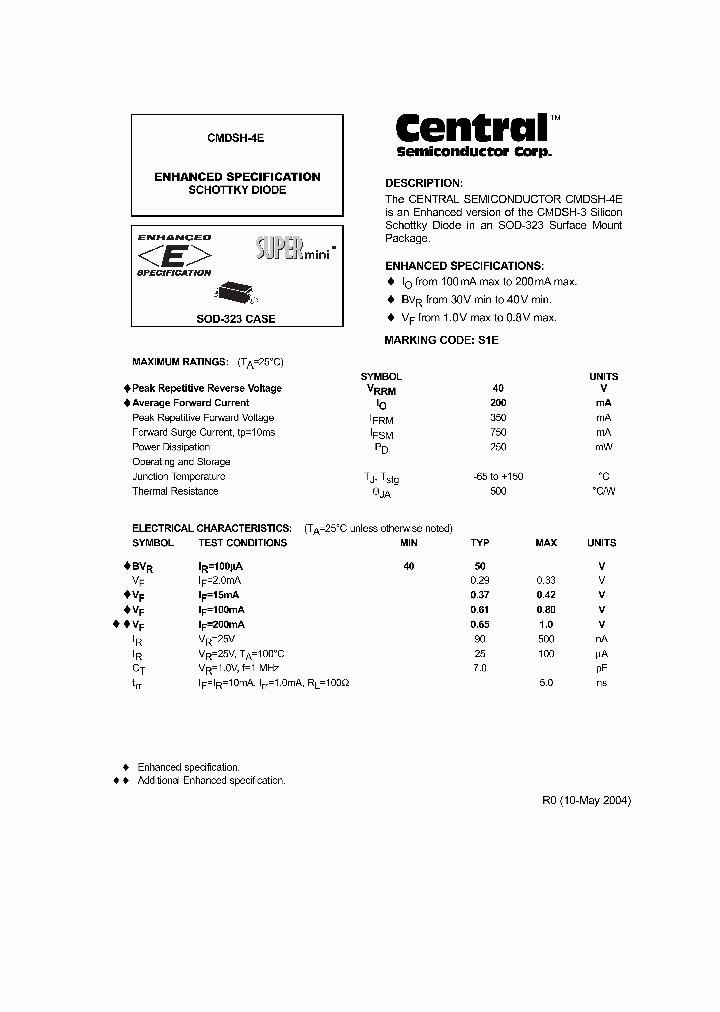 CMDSH-4E_927012.PDF Datasheet