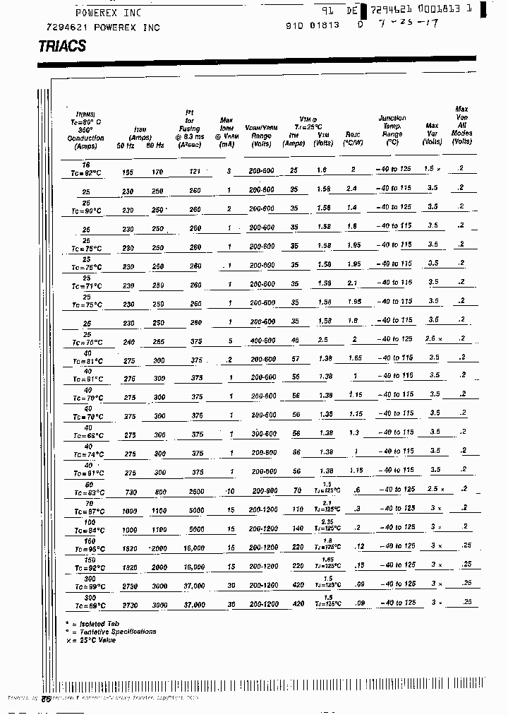 SC160C_926570.PDF Datasheet