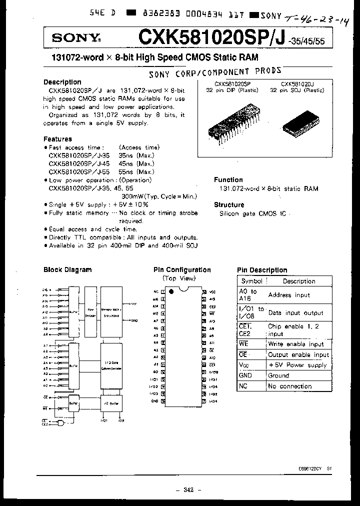 CXK581020SP-55_929110.PDF Datasheet