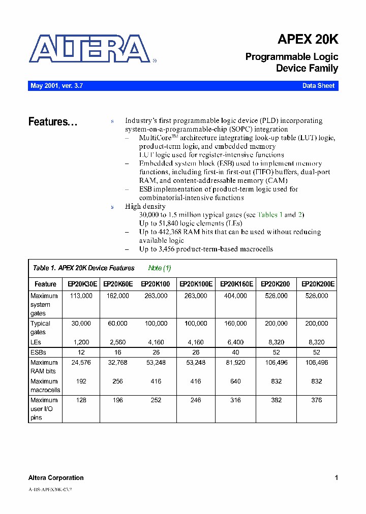 EP20K30EFC324-3ES_997382.PDF Datasheet