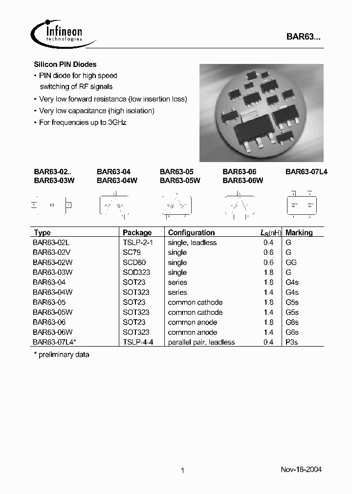 BAR63-07L4_1613779.PDF Datasheet