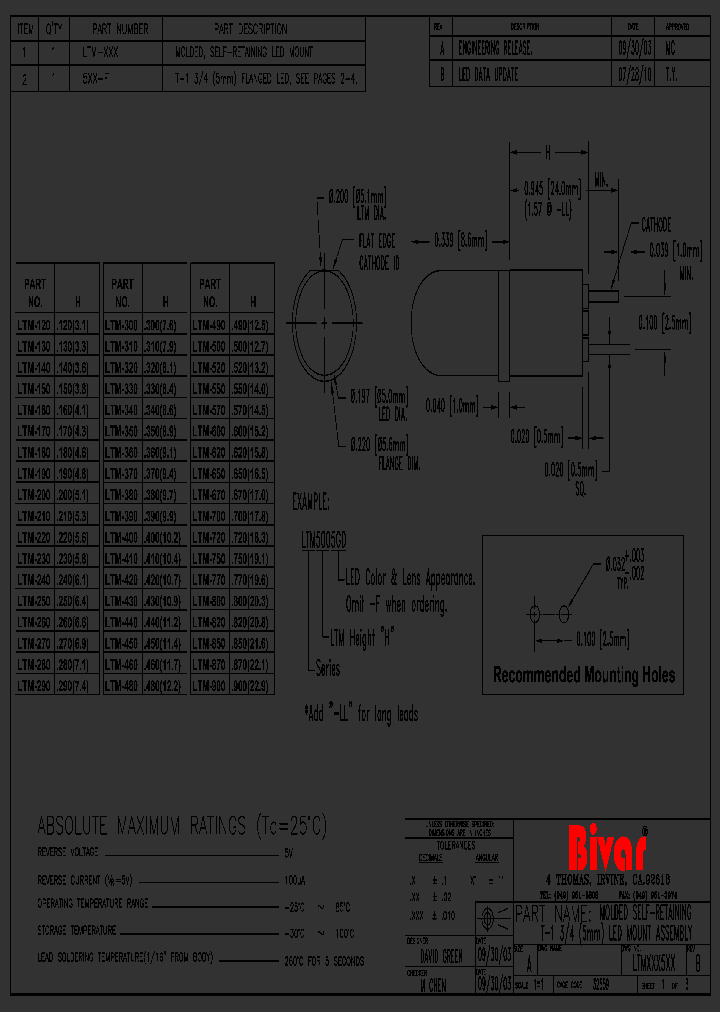 LTM-260-5HT_1020757.PDF Datasheet