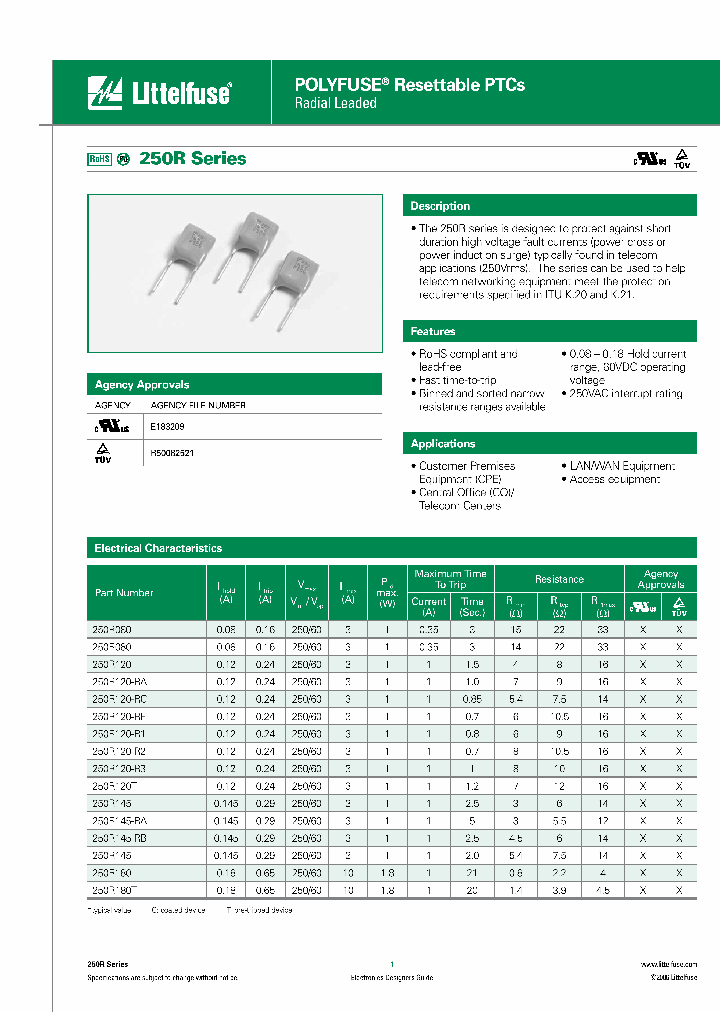 250R120-RF_1029867.PDF Datasheet
