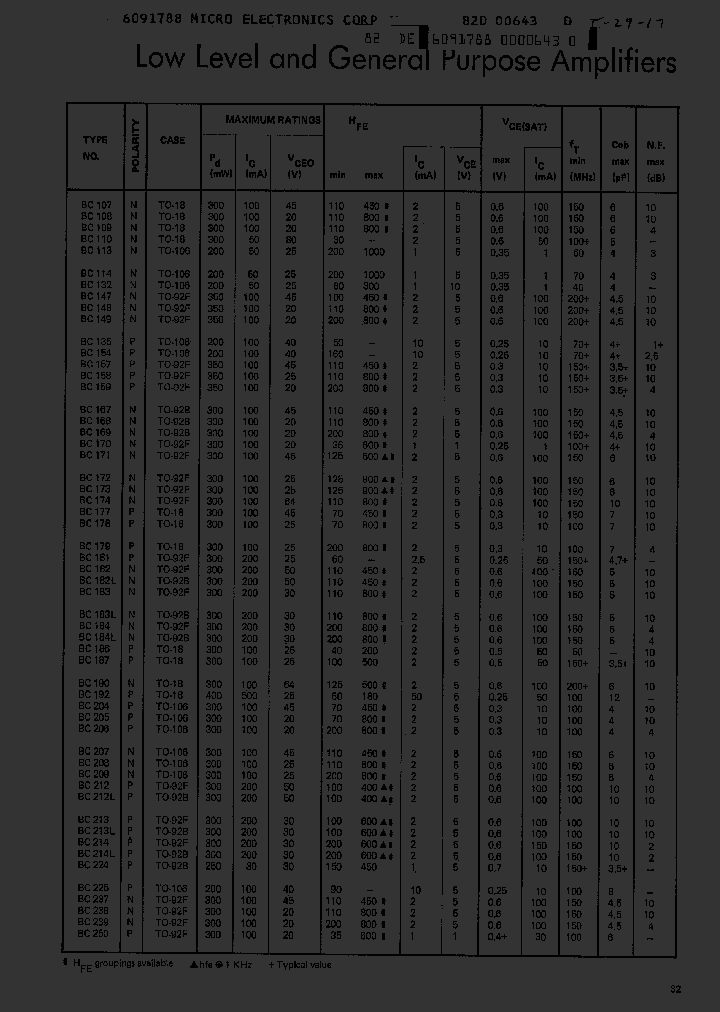 BC204VI_1034438.PDF Datasheet