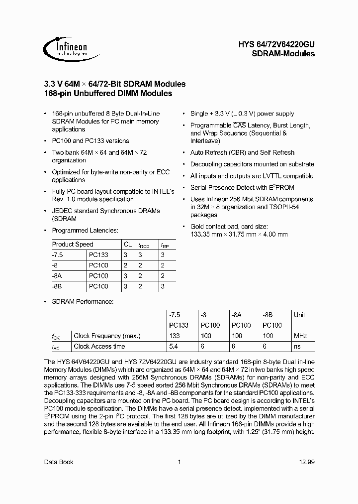 HYS72V64220GU-75_1050360.PDF Datasheet