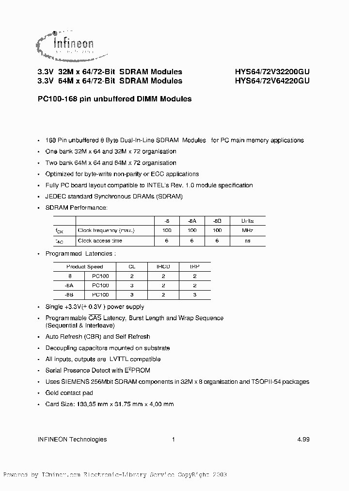 HYS64V32200GU-8B_1050409.PDF Datasheet