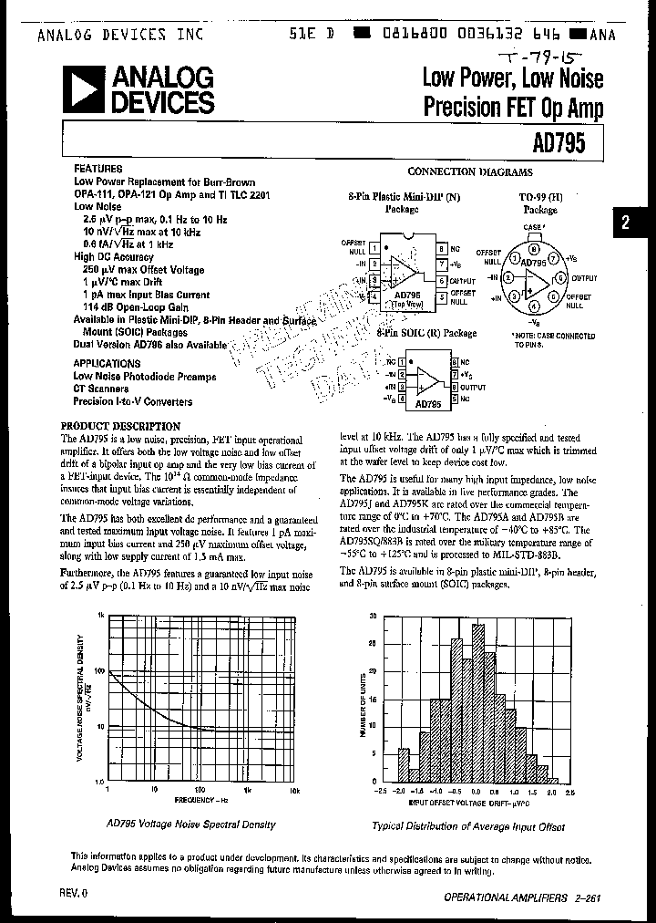 AD795SH-883B_1055895.PDF Datasheet