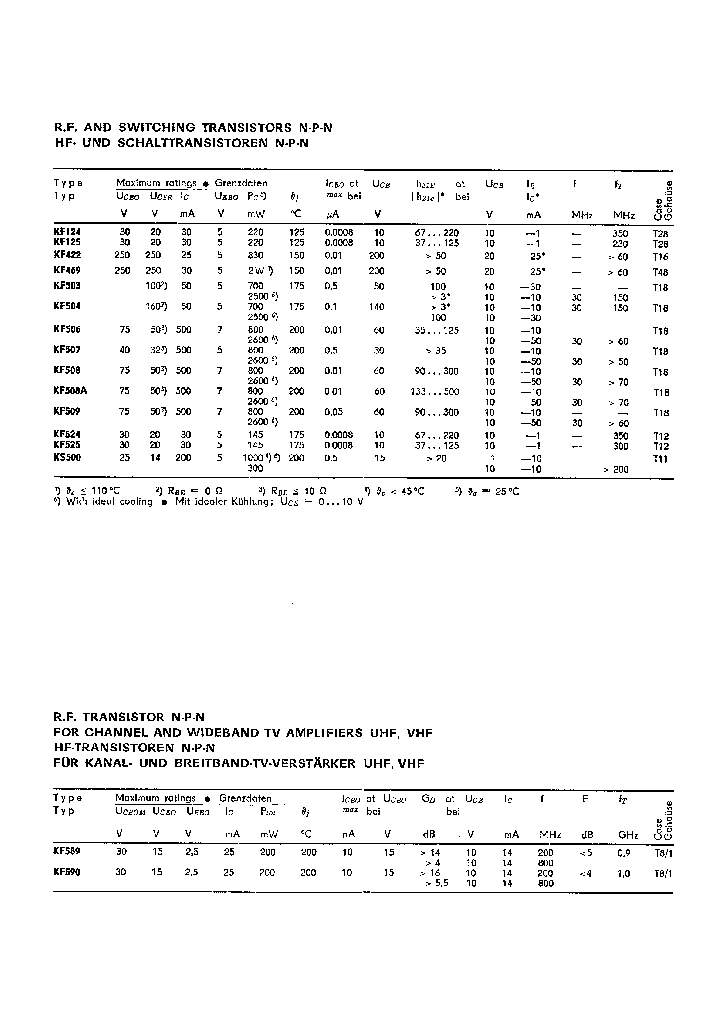 KF589_1077464.PDF Datasheet