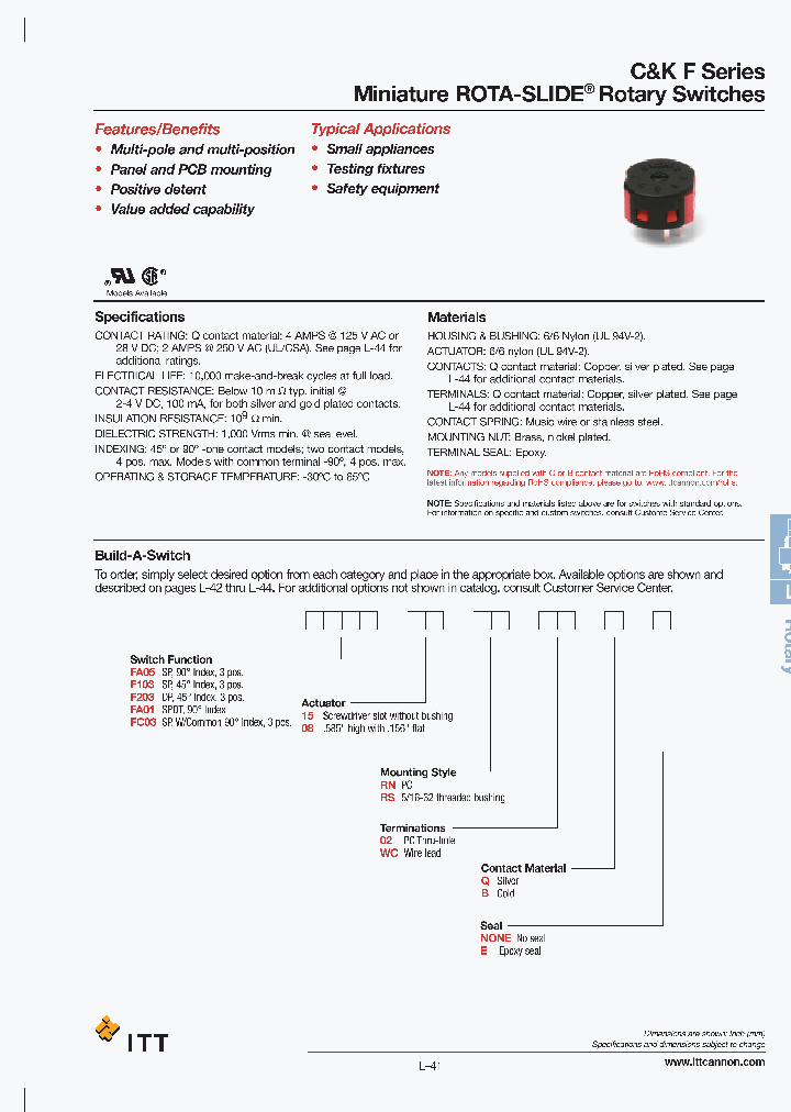 F10308RN02Q_1122034.PDF Datasheet